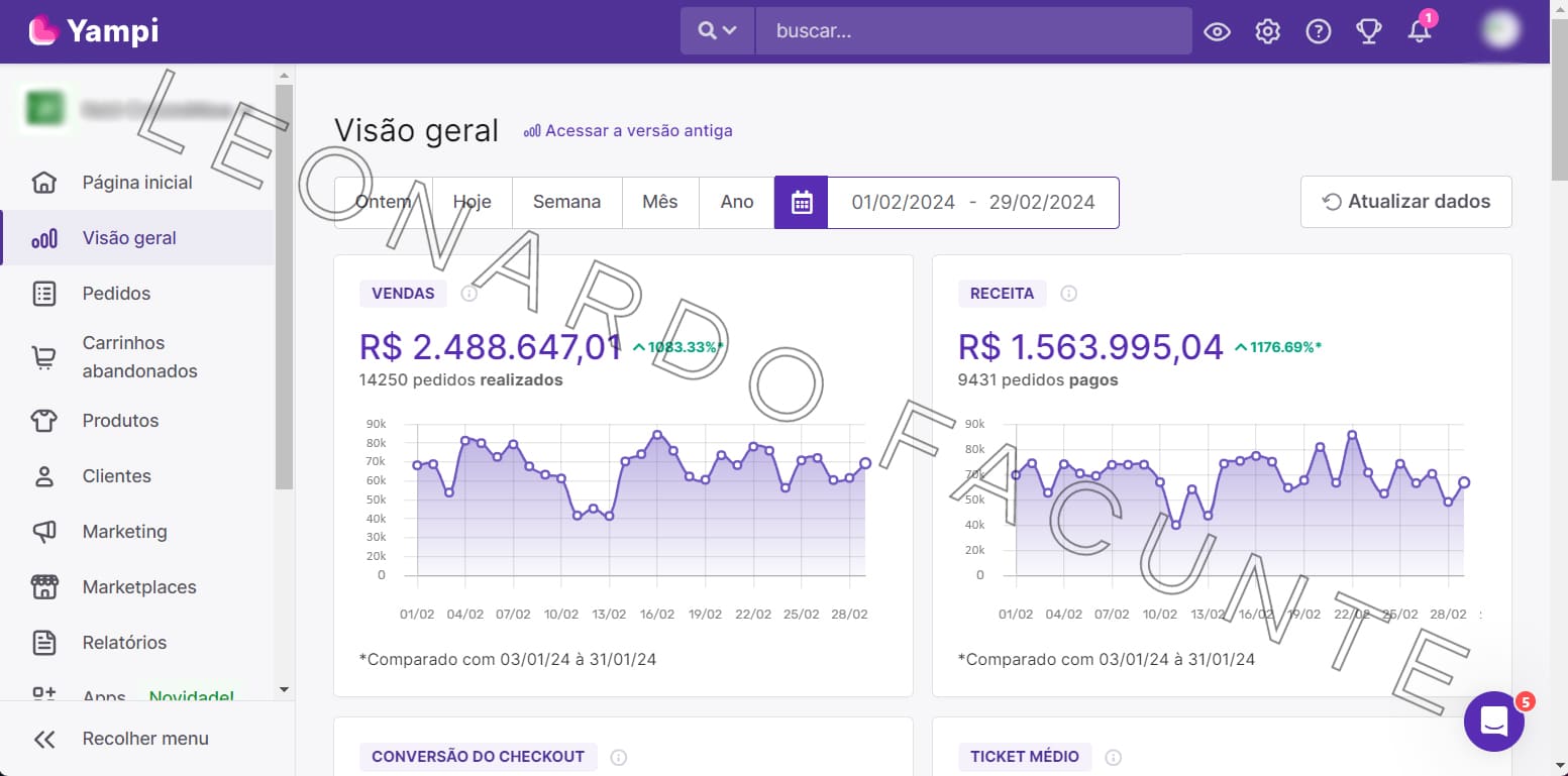Resultado 2
